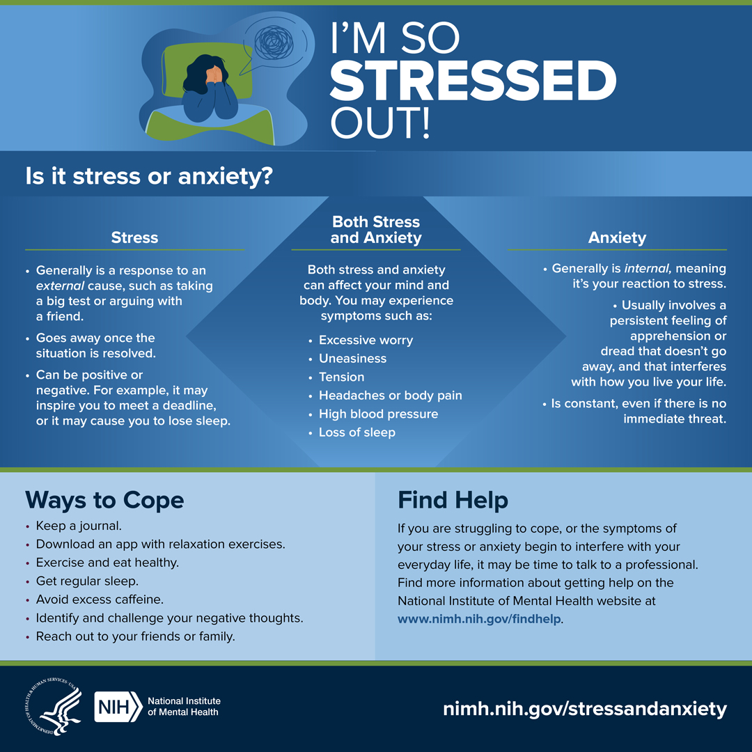 Presents information about stress, anxiety, and ways to cope when feeling overwhelmed. Points to nimh.nih.gov/stressandanxiety 