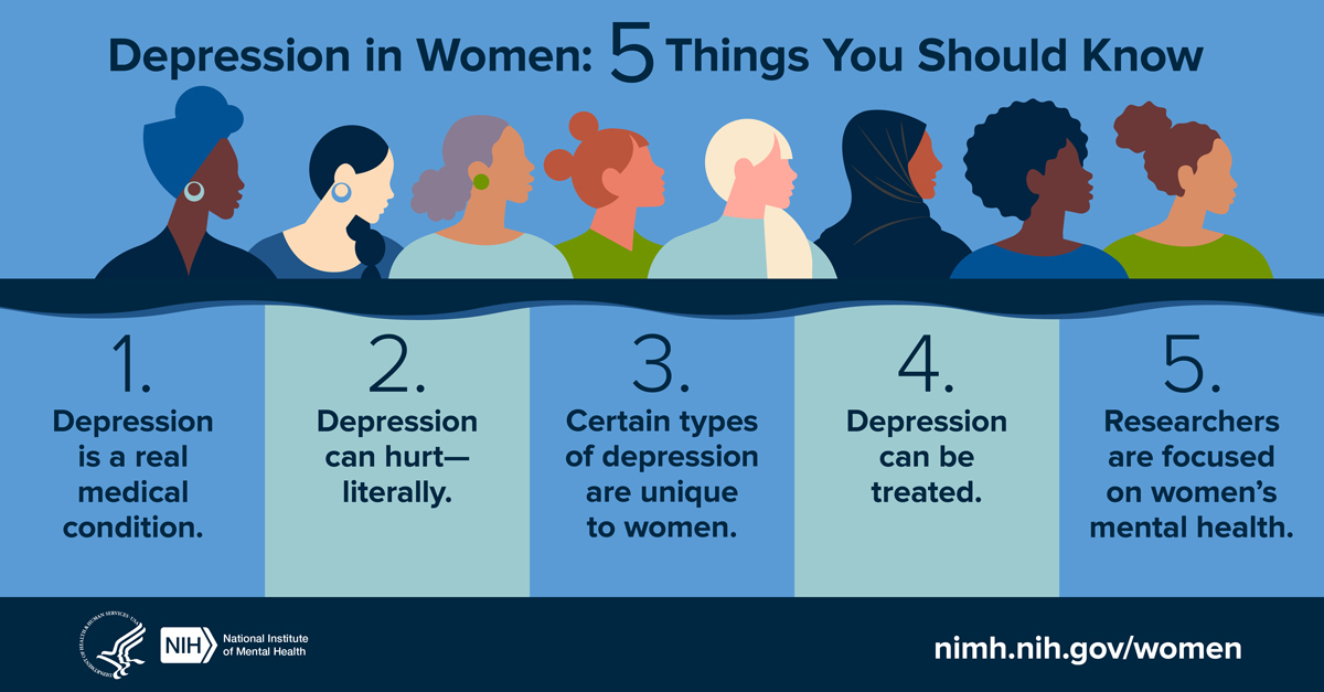 NIMH » Depression in Women: 5 Things Should Know