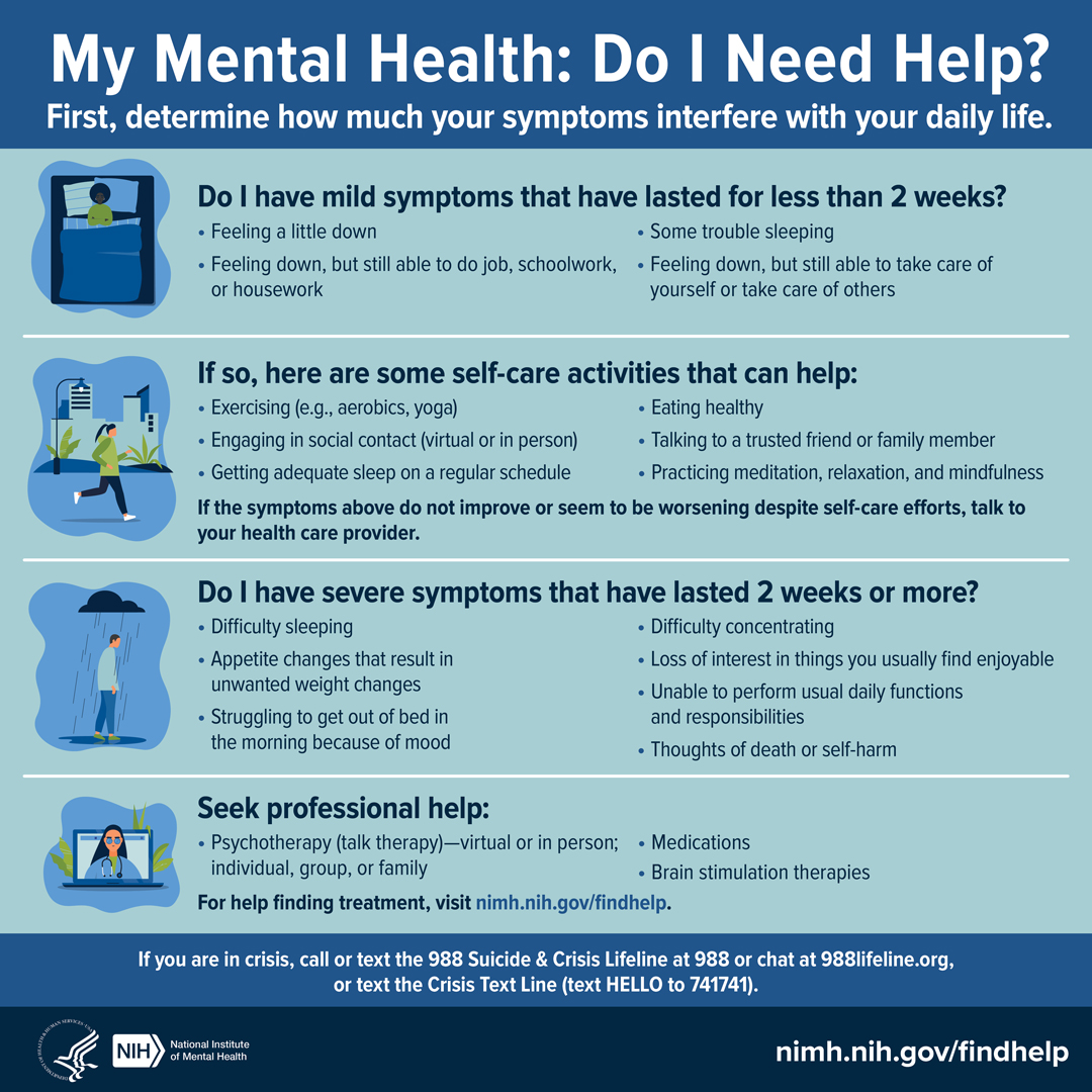 Presents information about how to assess your mental health and determine if you need help. It provides examples of mild and severe symptoms, self-care activities, and options for professional help. Points to nimh.nih.gov/findhelp.