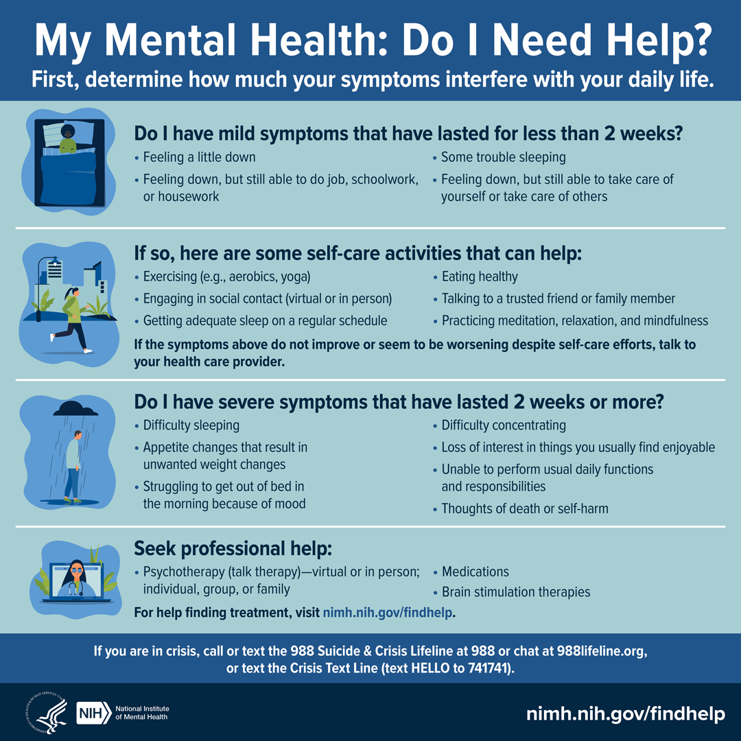 Presents information about how to assess your mental health and determine if you need help. It provides examples of mild and severe symptoms, self-care activities, and options for seeking professional help. Points to nimh.nih.gov/findhelp 