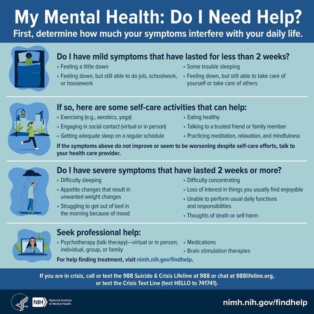Presents information about how to assess your mental health and determine if you need help. It provides examples of mild and severe symptoms, self-care activities, and options for professional help. Points to nimh.nih.gov/findhelp. 