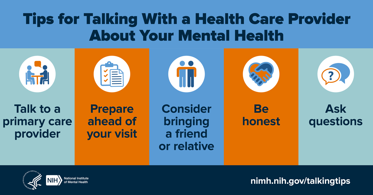 Presents five tips for talking to your health care provider: talk to your primary care provider, prepare ahead of your visit, bring a friend or relative, be honest, and ask questions. Points to www.nimh.nih.gov/health.