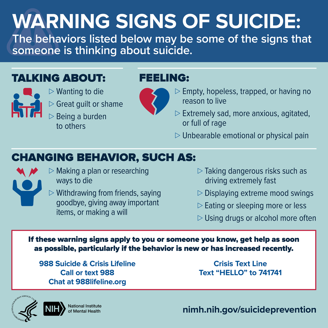 Presents behaviors and feelings that may be warnings signs that someone is thinking about suicide. Points to nimh.nih.gov/suicideprevention 