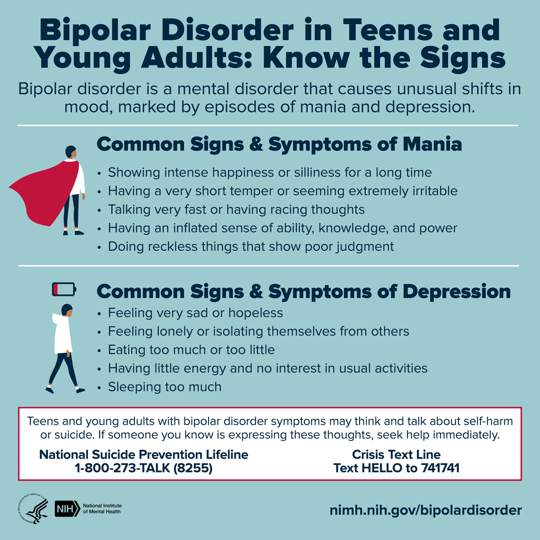 Presents common signs and symptoms of bipolar disorder in teens and young adults. Points to www.nimh.nih.gov/bipolardisorder.