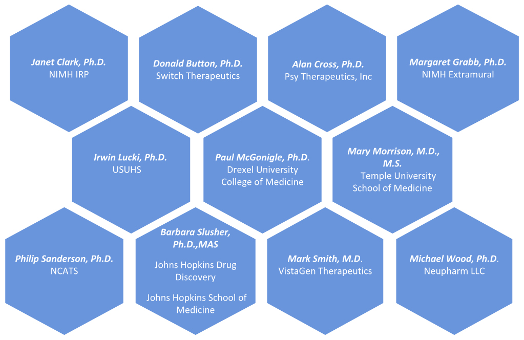 Members of the NIMH IRP Translational Neuropsychopharmacology Task Force