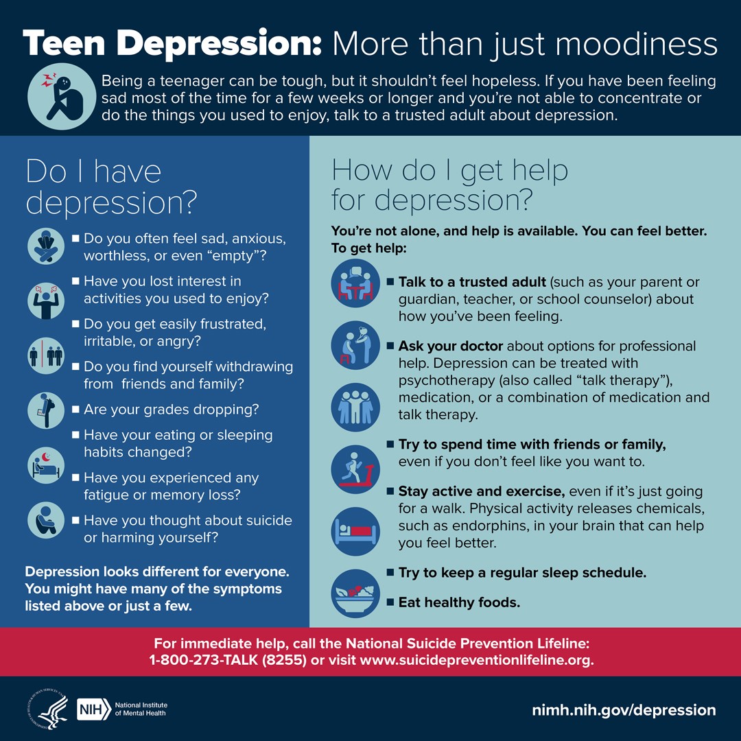 Being a teenager can be tough, but it shouldn’t feel hopeless. If you have been feeling sad most of the time for a few weeks or longer and you’re not able to concentrate or do the things you used to enjoy, talk to a trusted adult about depression. Do I have depression? Do you often feel sad, anxious, worthless, or even empty? Have you lost interest in activities you used to enjoy? Do you get easily frustrated, irritable, or angry? Do you find yourself withdrawing from friends and family?