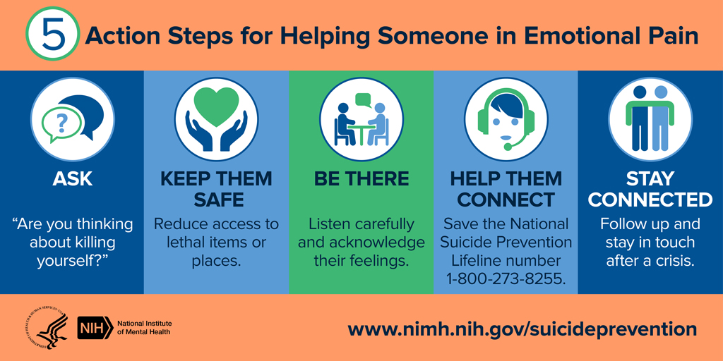 5 action steps for helping someone in emotional pain: Ask, keep them safe, be there, help them connect, stay connected.