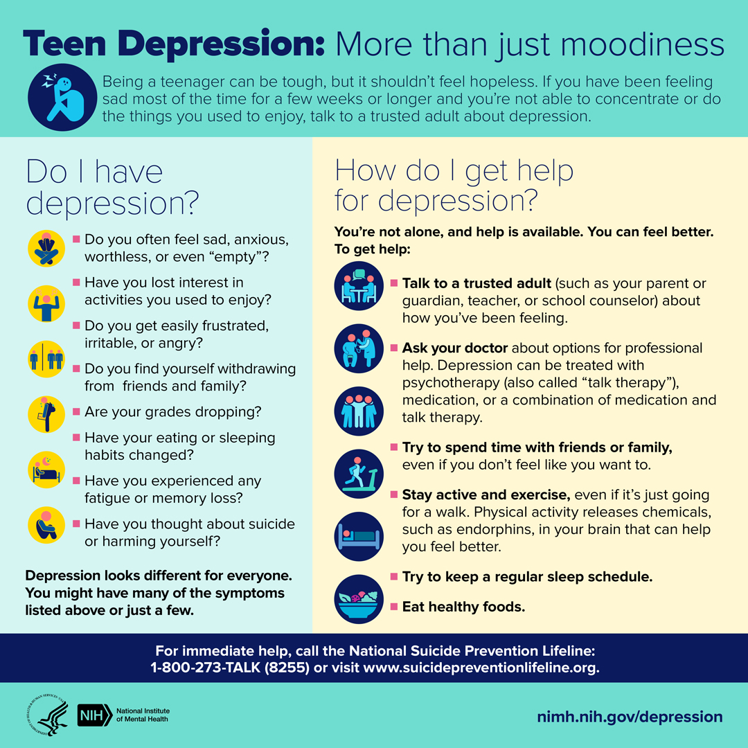 Being a teenager can be tough, but it shouldn’t feel hopeless. If you have been feeling sad most of the time for a few weeks or longer and you’re not able to concentrate or do the things you used to enjoy, talk to a trusted adult about depression. Do I have depression? Do you often feel sad, anxious, worthless, or even empty? Have you lost interest in activities you used to enjoy? Do you get easily frustrated, irritable, or angry? Do you find yourself withdrawing from friends and family? 