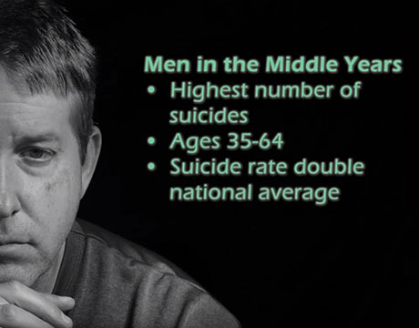 screenshot from Suicide Prevention Resource Center video Men in the Middle Years