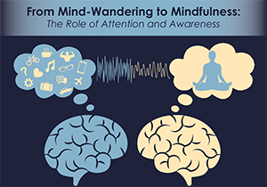 From Mind-Wandering to Mindfulness: The Role of Attention and Awareness