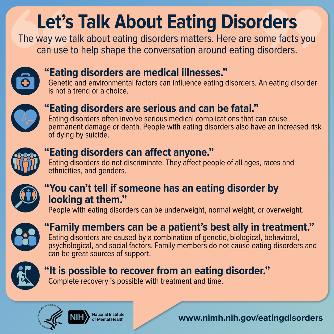 Let's Talk About eating Disorders: Six facts you can use to help shape the conversation about eating disorders. 1) Eating disorders are a medical illness. 2) Eating disorders are serious and can be fatal. 3) Eating disorders can affect anyone. 4) You cna't tell is someone has an eating disorder by looking at them. 5) Family members can be a patient's best ally in treatment. 6) It ispossible to recover from an eating disorder.