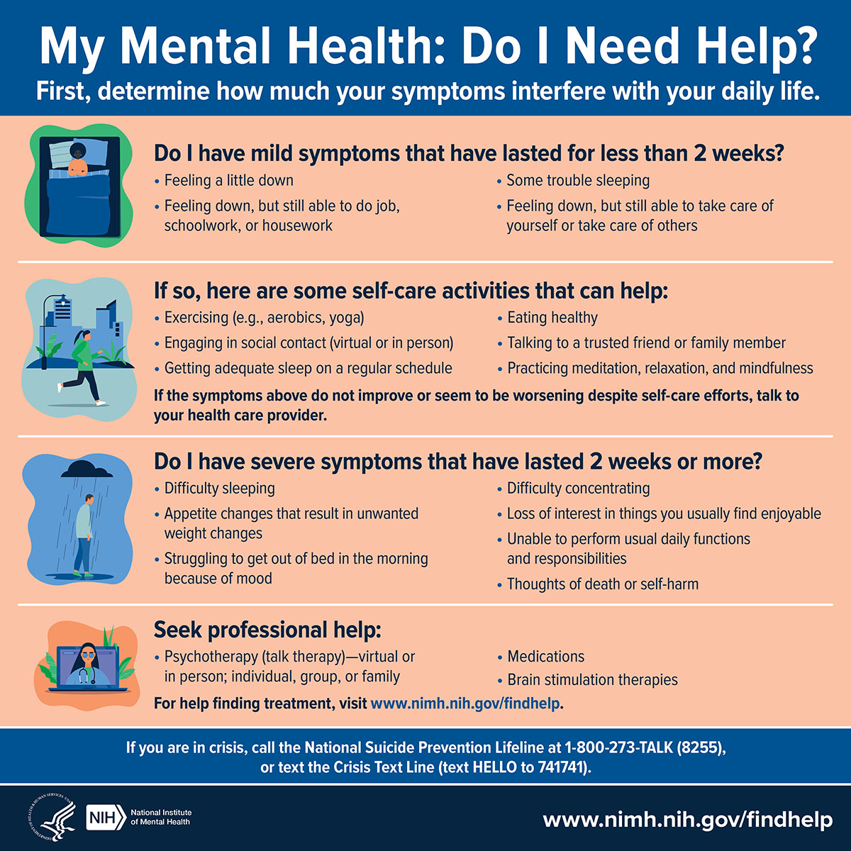 Presents information about how to assess your mental health and determine if you need help. It provides examples of mild and severe symptoms, as well as self-care activities and options for professional help. Points to www.nimh.nih.gov/findhelp.
