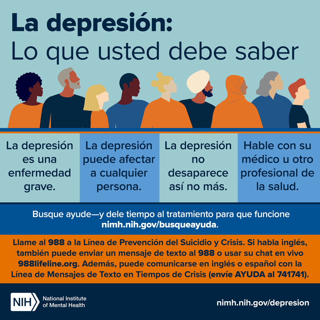 La depresion: Lo que usted debe saber. La imagen conduce a la pagina www.nimh.nih.gov/busqueayuda. Llame o envie un mensaje al 988, tambien puede usar su chat en vivo en 988lifeline.org.