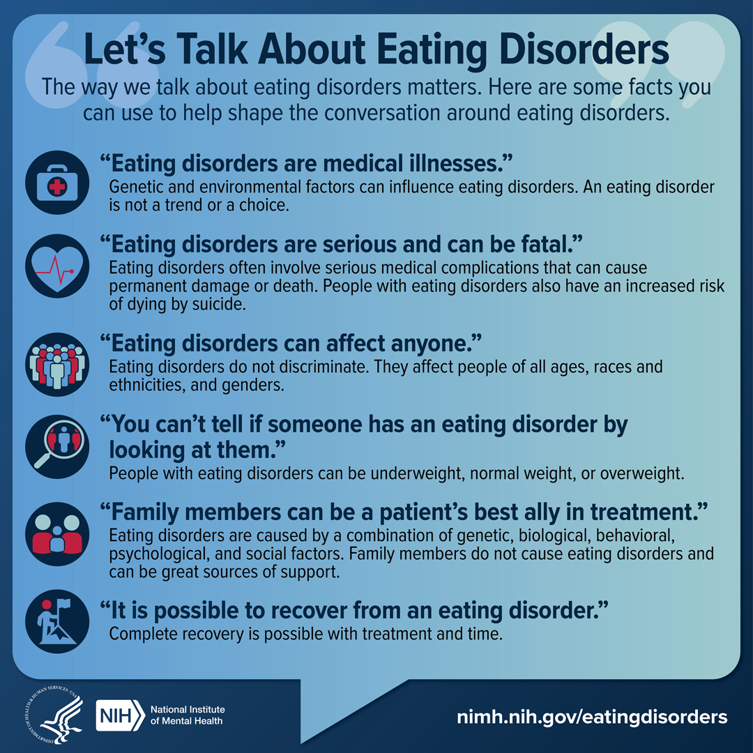 Presents facts that can help shape conversations around eating disorders. Points to nimh.nih.gov/eatingdisorders.