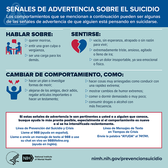 Presenta comportamientos y sentimientos que pueden ser señales de advertencia de que alguien está contemplando suicidarse. Le dirige a www.nimh.nih.gov/prevencionsuicidio