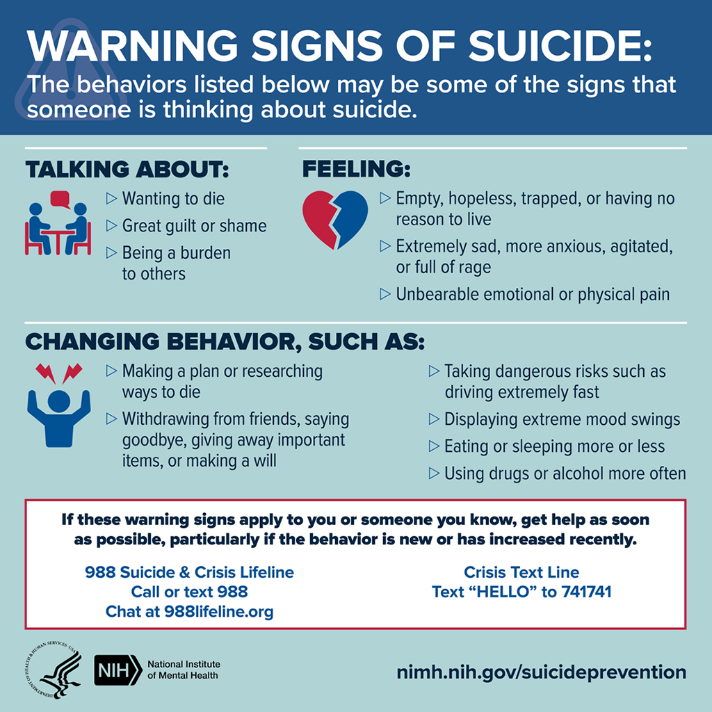 Presents behaviors and feelings that may be warnings signs that someone is thinking about suicide. Points to www.nimh.nih.gov/suicideprevention.