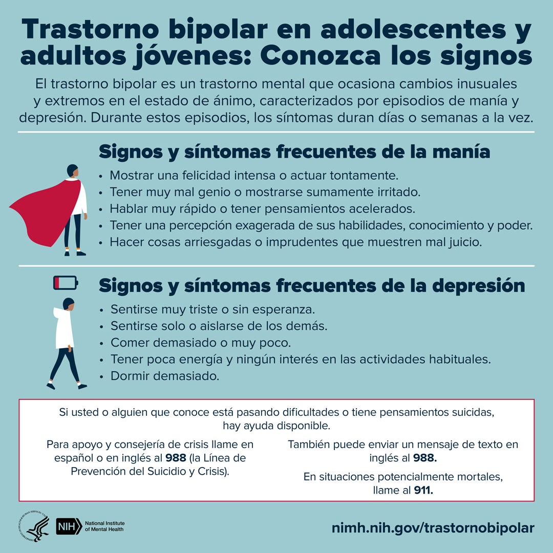 Presenta los indicios y los síntomas frecuentes del trastorno bipolar en los adolescentes y los adultos jóvenes. Le dirige a nimh.nih.gov/trastornobipolar.