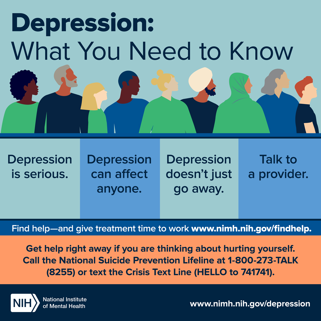 Illustration of a diverse group of people which presents the four things to know about depression: depression is serious, depression can affect anyone, depression doesn’t just go away, talk to a provider. Includes how to find help and where to call in case of a crisis. Points to www.nimh.nih.gov/findhelp and www.nimh.nih.gov/depression.