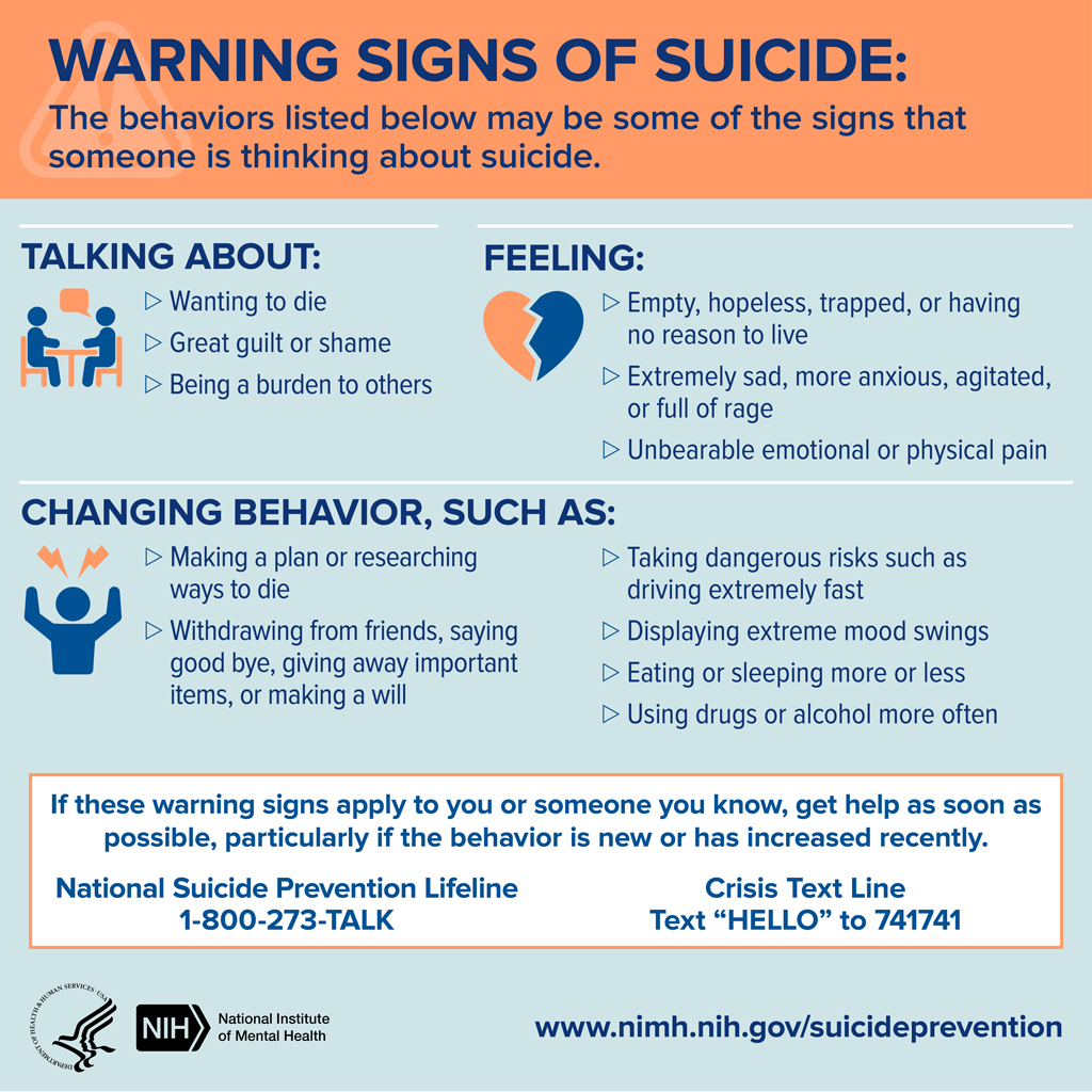 Presents behaviors and feelings that may be warnings signs that someone is thinking about suicide. Points to www.nimh.nih.gov/suicideprevention.