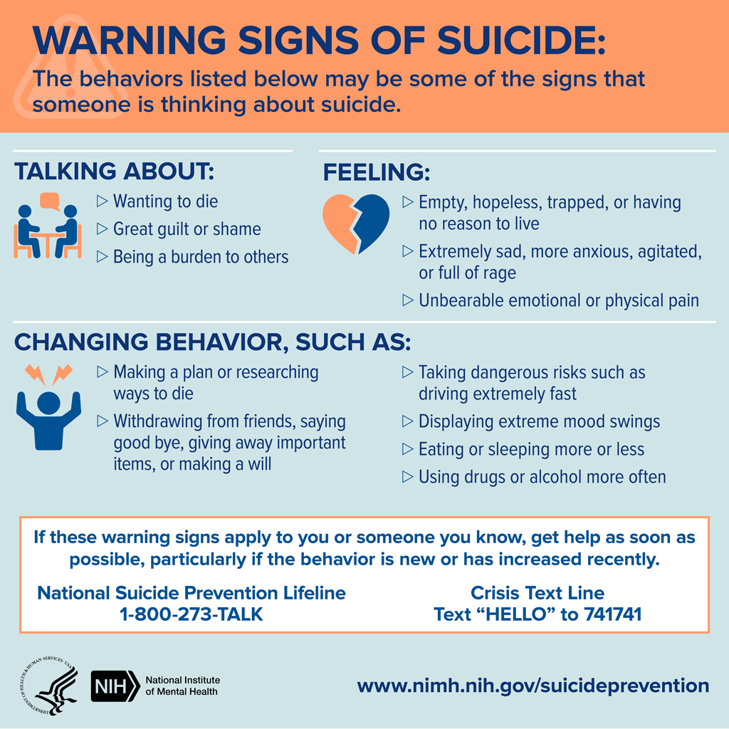 NIMH » Warning Signs of Suicide