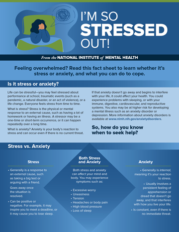 How Does Stress Affect Mental Health?