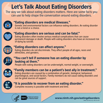 cover image of NIMH publication Let’s Talk About Eating Disorders