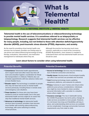 cover of NIMH publication What is Telemental Health?