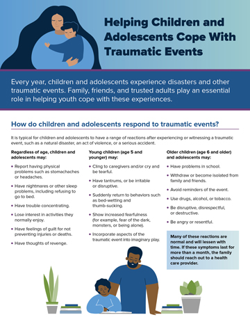 Cover image of NIMH publication Helping Children and Adolescents Cope with Disasters and Other Traumatic Events: What Parents, Rescue Workers, and the Community Can Do