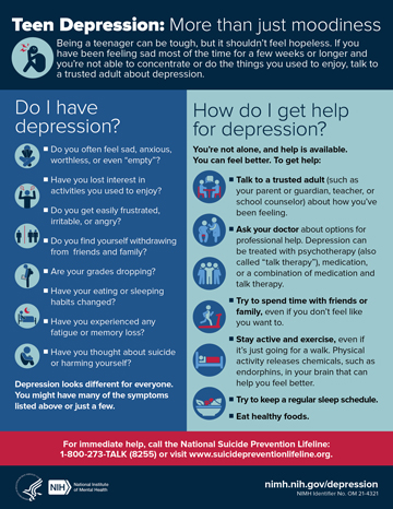 Online help for depression chat free