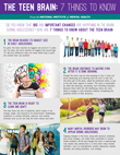 The Teen Brain: 7 Things to Know 