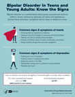 cover image for NIMH infographic Bipolar Disorder in Teens and Young Adults: Know the Signs