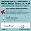 Cover image for Trastorno bipolar en adolescentes y adultos jóvenes infographic