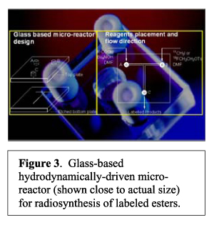 Figure 3: Glass-based hydrodynamically-driven micro-reactor (shown close to actual size) for radiosynthesis of labeled esters