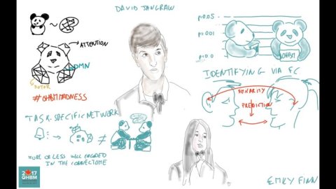 A quick sketch of Dr. David Jangraw and Dr. Emily Finn from OHBM 2017 in Vancouver