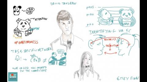 A quick sketch of Dr. David Jangraw and Dr. Emily Finn from OHBM 2017 in Vancouver